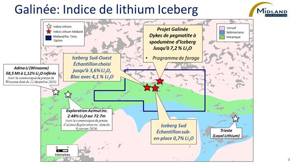 Figure 3 Galinée-Indice de lithium Iceberg