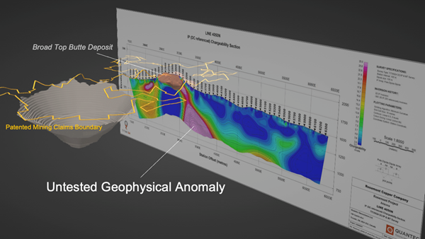 Figure 4: Several Geophysical Exploration Targets Identified in the Region 