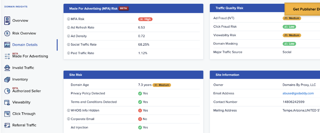 MFA Risk Assessment in the Media Ratings Terminal