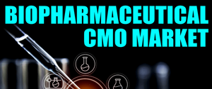 Biopharmaceutical CMO Market Globenewswire