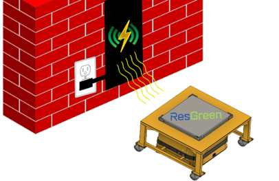 ResGreen introduces new wireless charging for its Automatic Guided Vehicles (AGVs) and Autonomous Mobile Robots (AMRs)