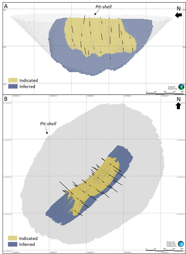 Longitudinal (A) and plan view (B) showing the pit-shell and the classified mineral resources above Gog of the TG Zone, Crater Lake Project, Quebec
