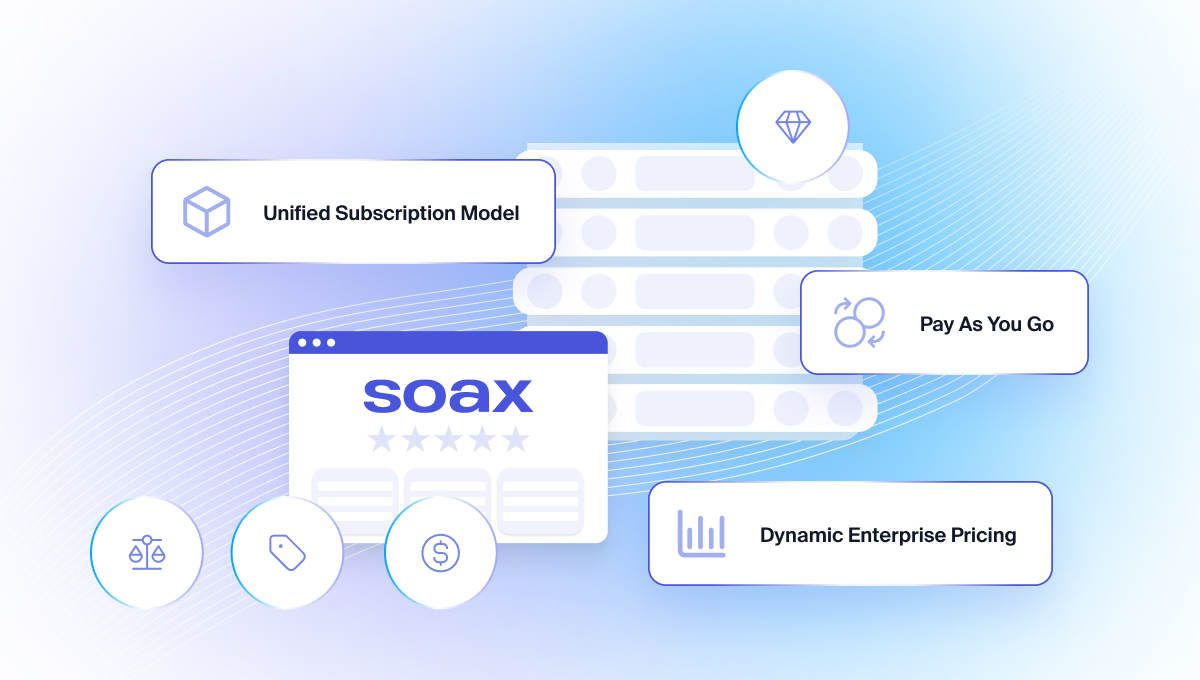 SOAX plan and pricing