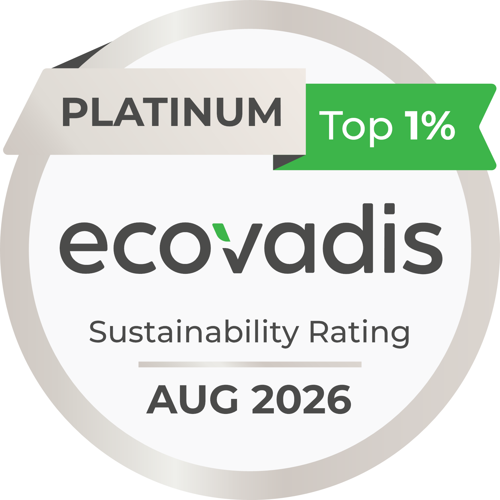 Aflex Hose achieves EcoVadis Platinum status and top 1% global recognition