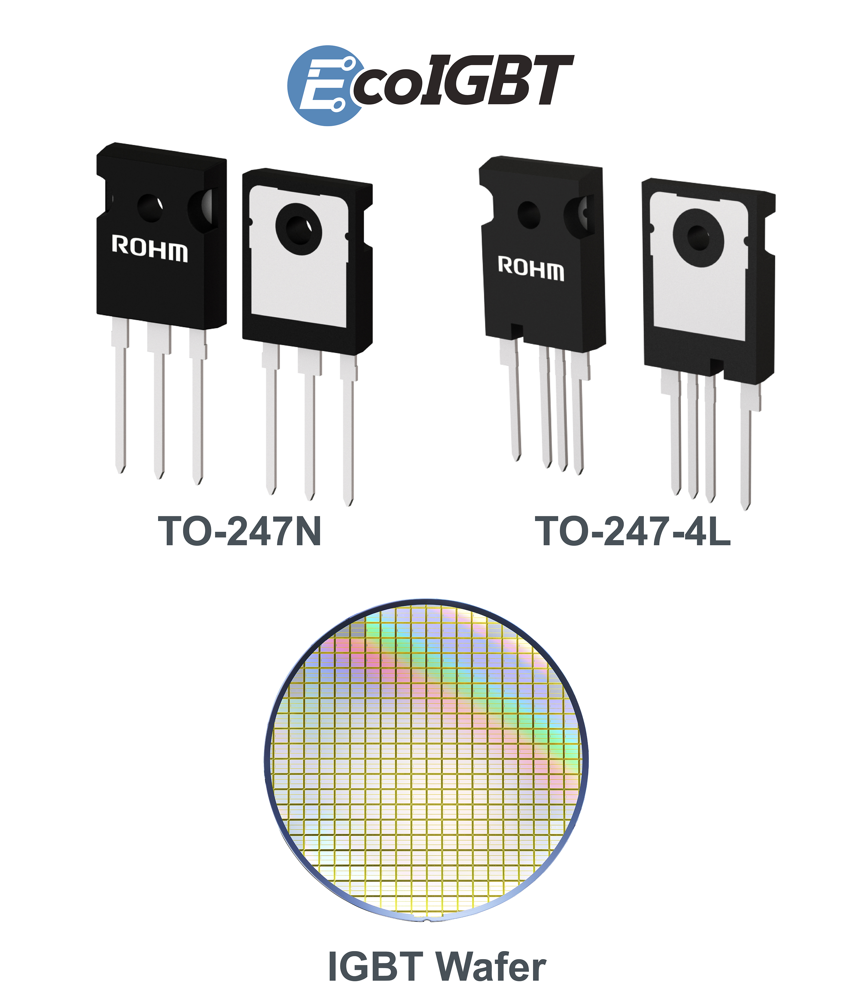 Includes 12 products in both the TO-247N  and TO-247-4L packages, as well as 10 bare wafer products.