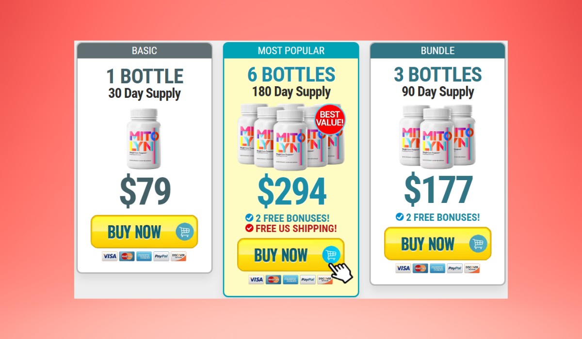 Mitolyn Pricing