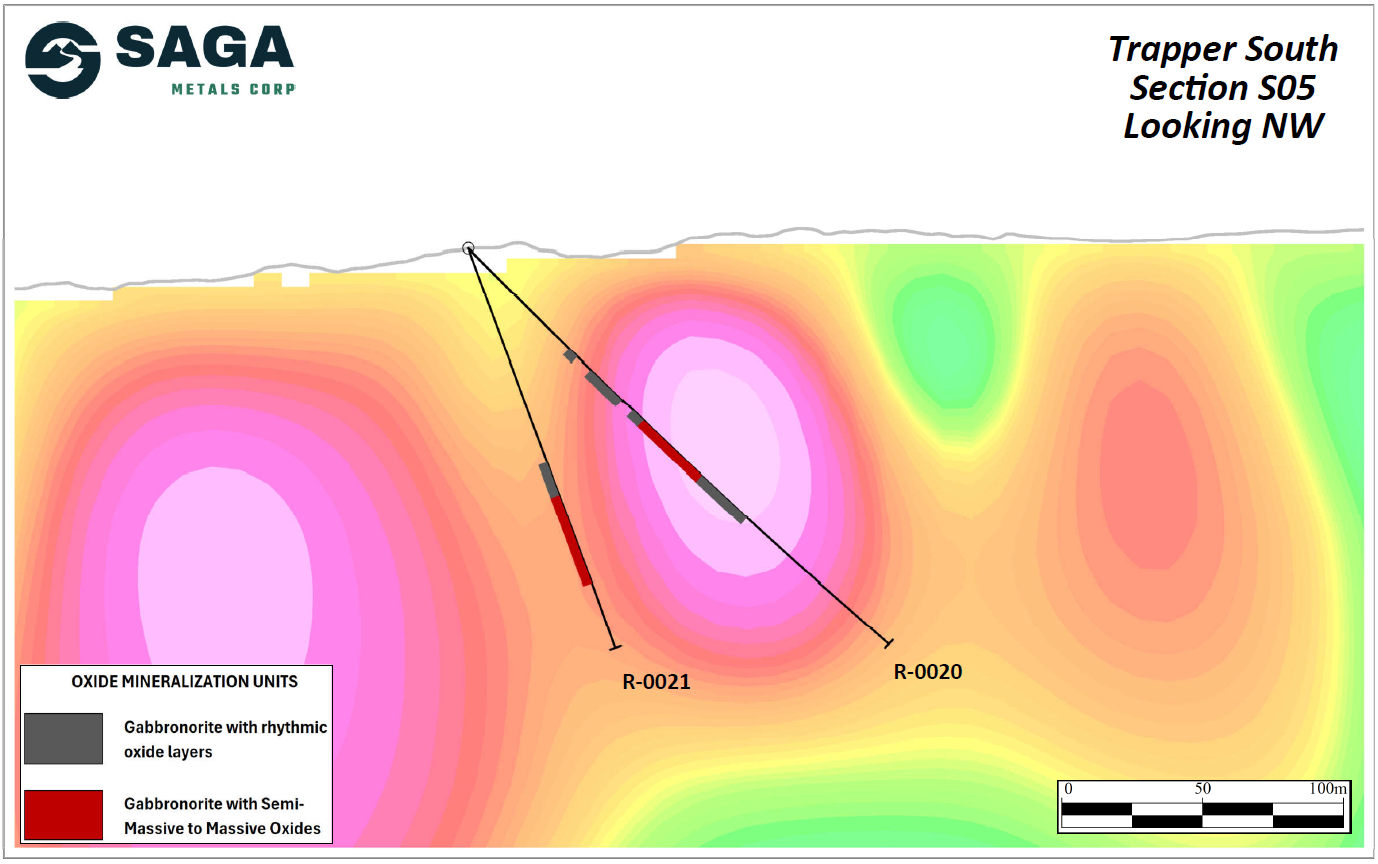Figure 4 image