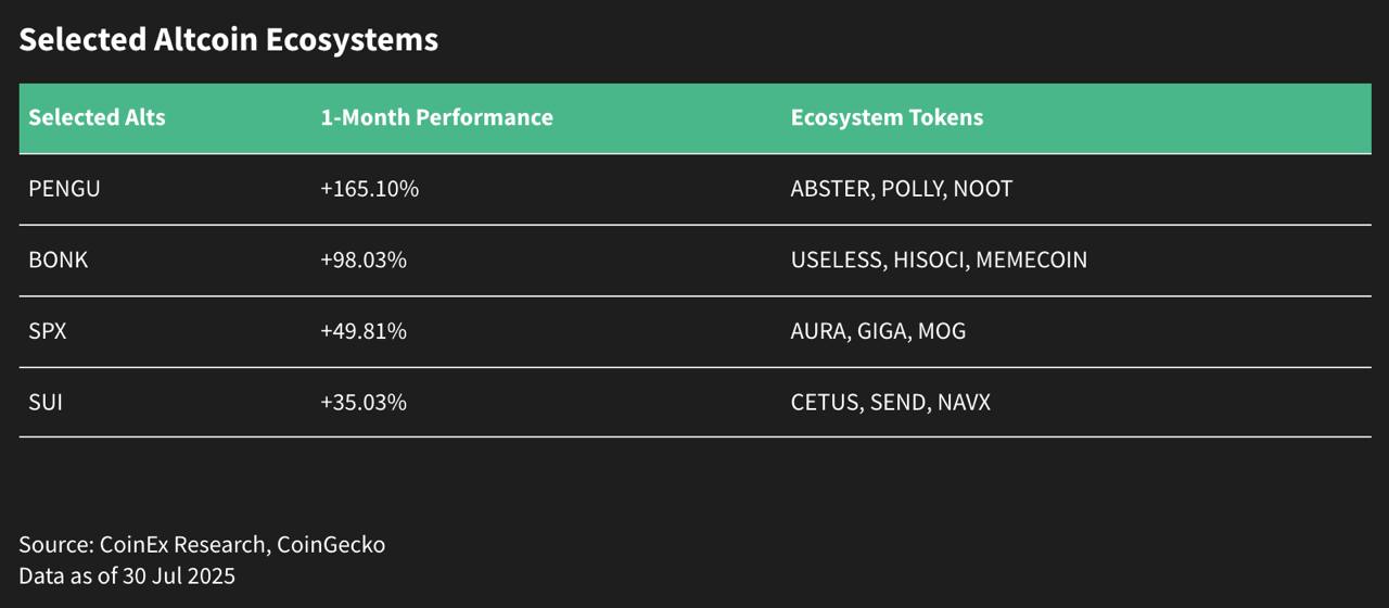 CoinEx
