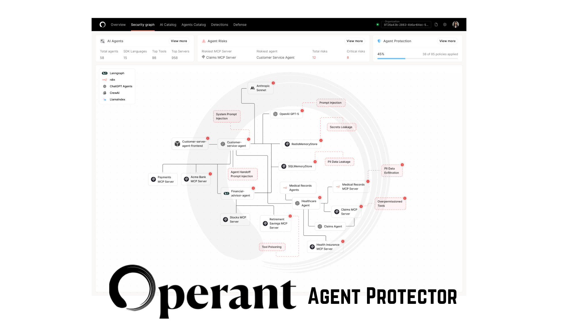 Operant AI Agent Protector - Product