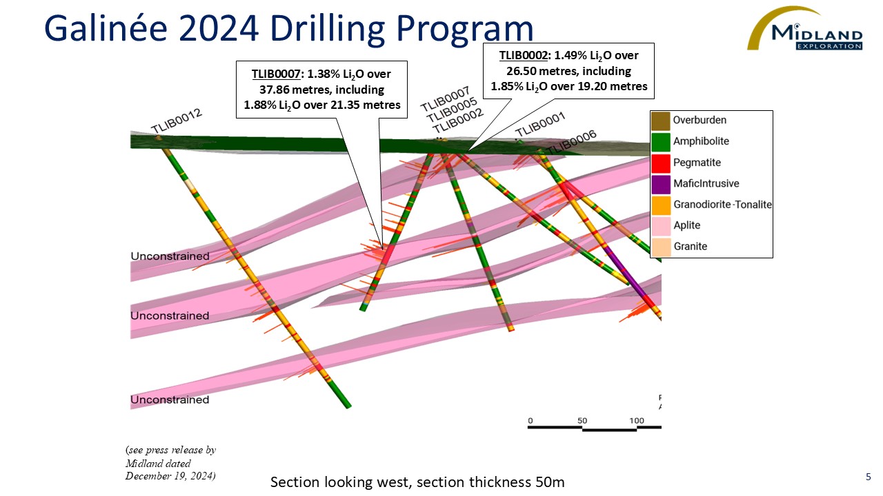 Figure 5 Galinée 2024 Drilling Program