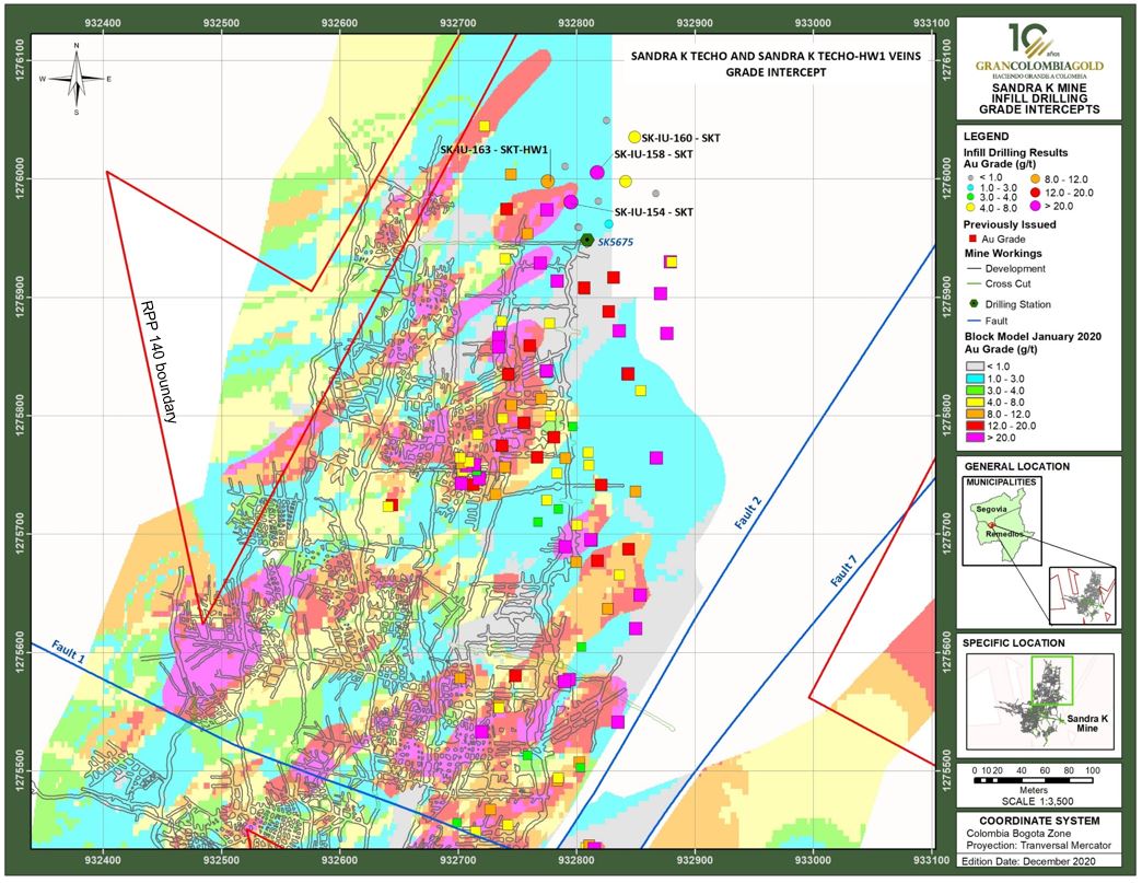 Attachment 3 – Sandra K Mine In-fill Drilling Grade Intercepts