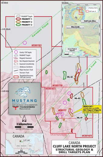 Cluff Lake North Project Overview