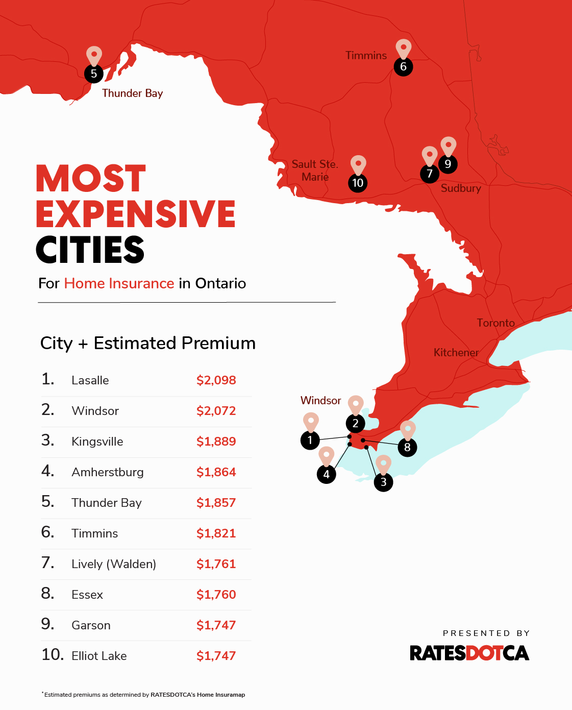 HomeInsuramap_MostExpensive_Infographic_FINAL