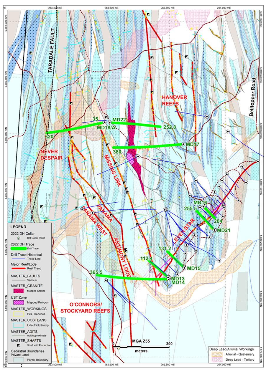 Figure 19