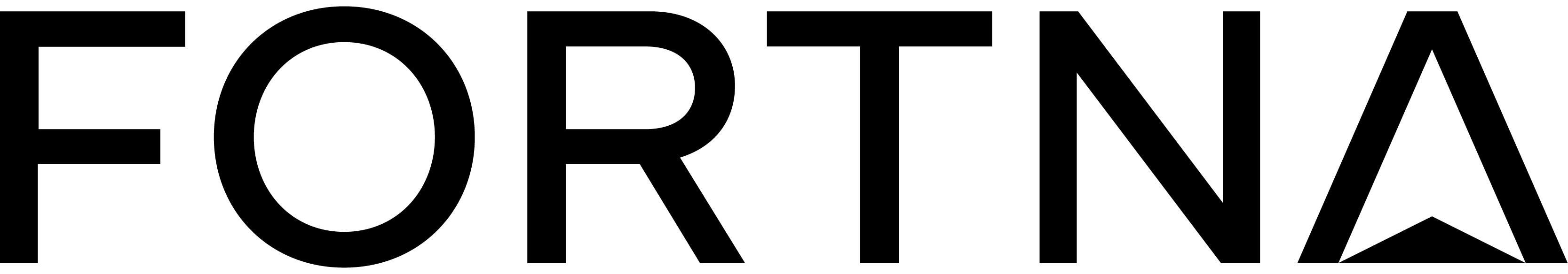 FORTNA logo