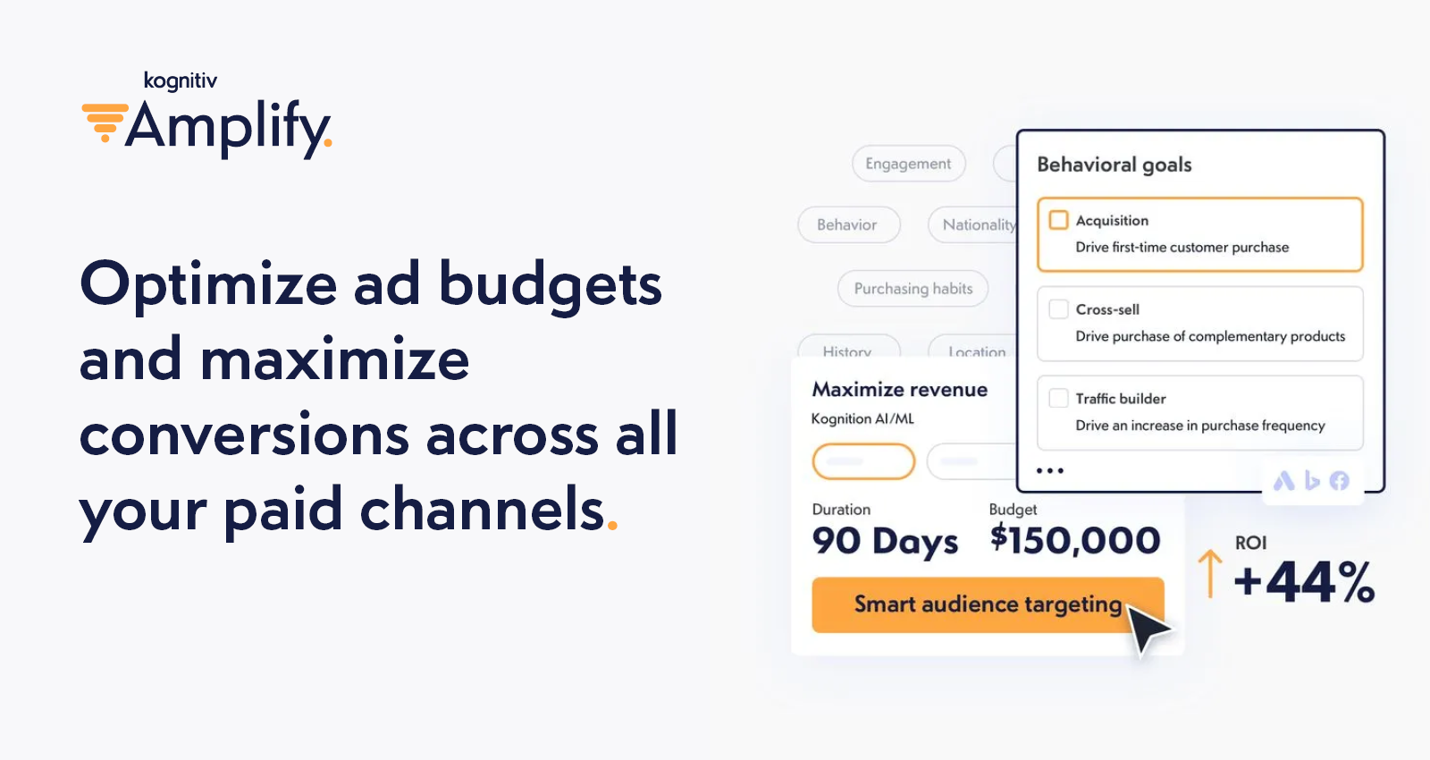 Optimize ad budgets and maximize conversions across all your paid channels.