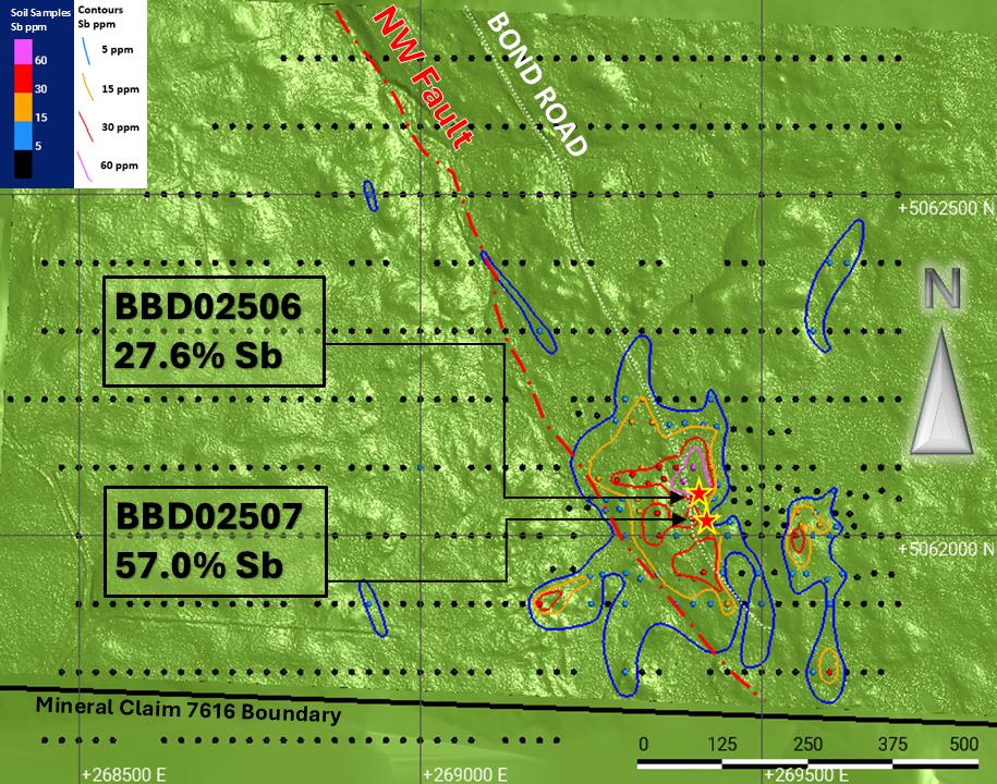 Historical Soil Sample Data with September 2025 Boulder Rock Chip Samples image