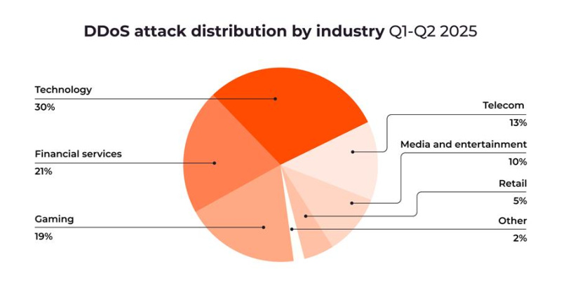 pH5wYgM_1758721648XxSa0SrOCc