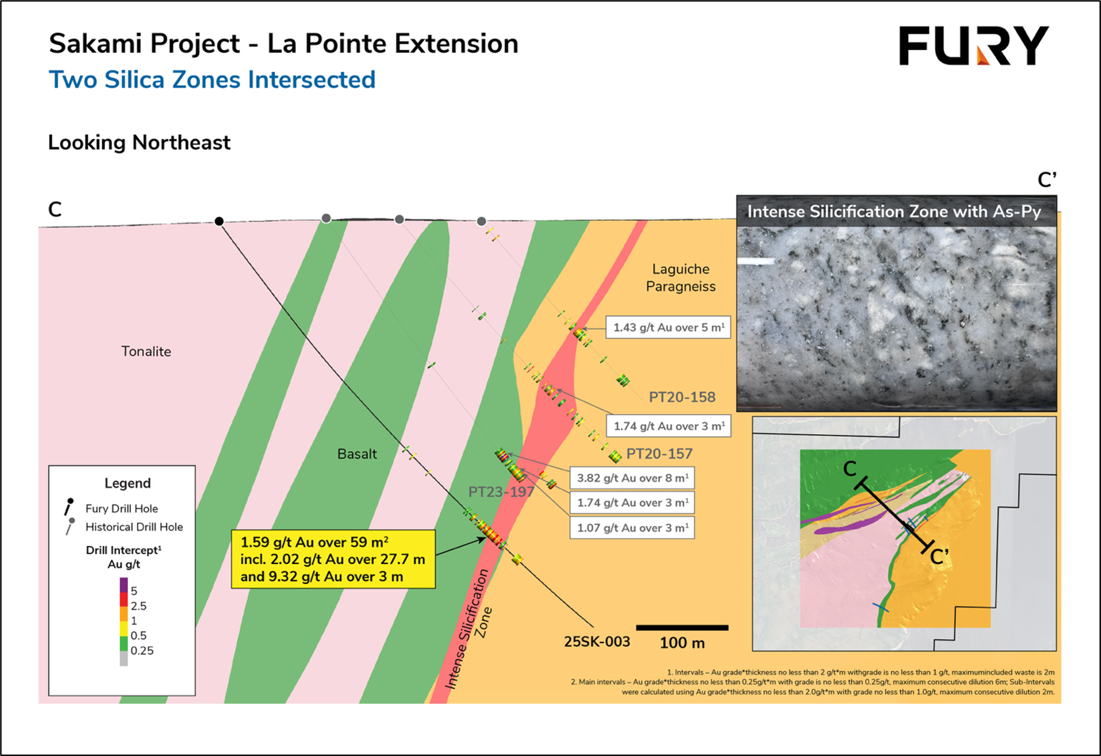 Figure4