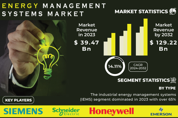 Energy-Management-Systems-Market.jpg