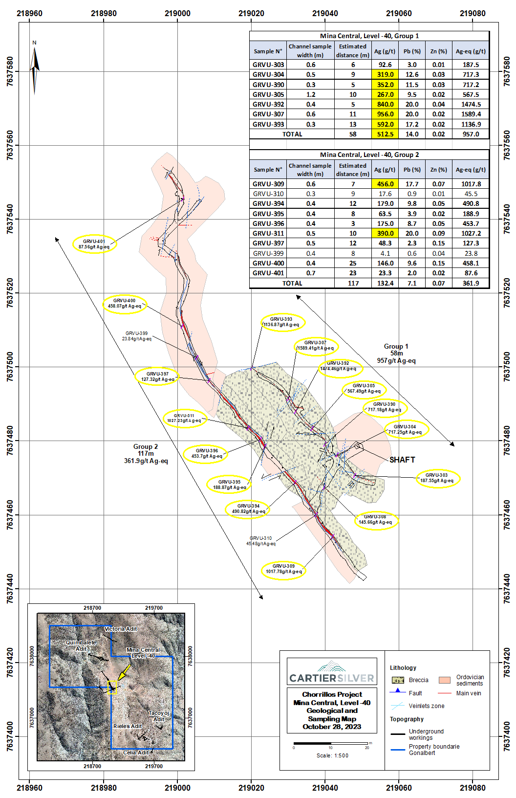 Geological and sampling map of Mina Central, Level -40, the first level with high values of silver