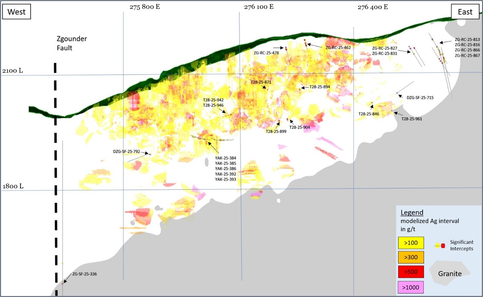 Aya Gold & Silver Reports High-Grade Silver Results at Zgounder