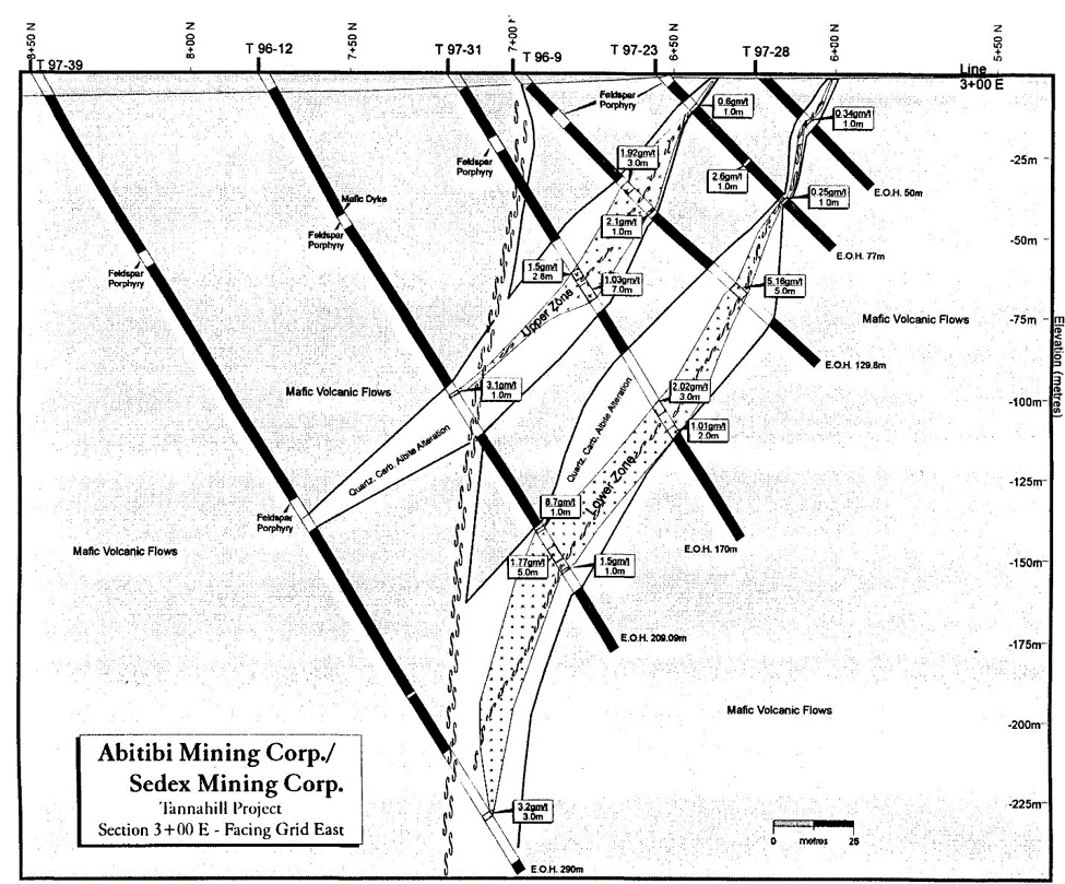 ACRL_Figure_1