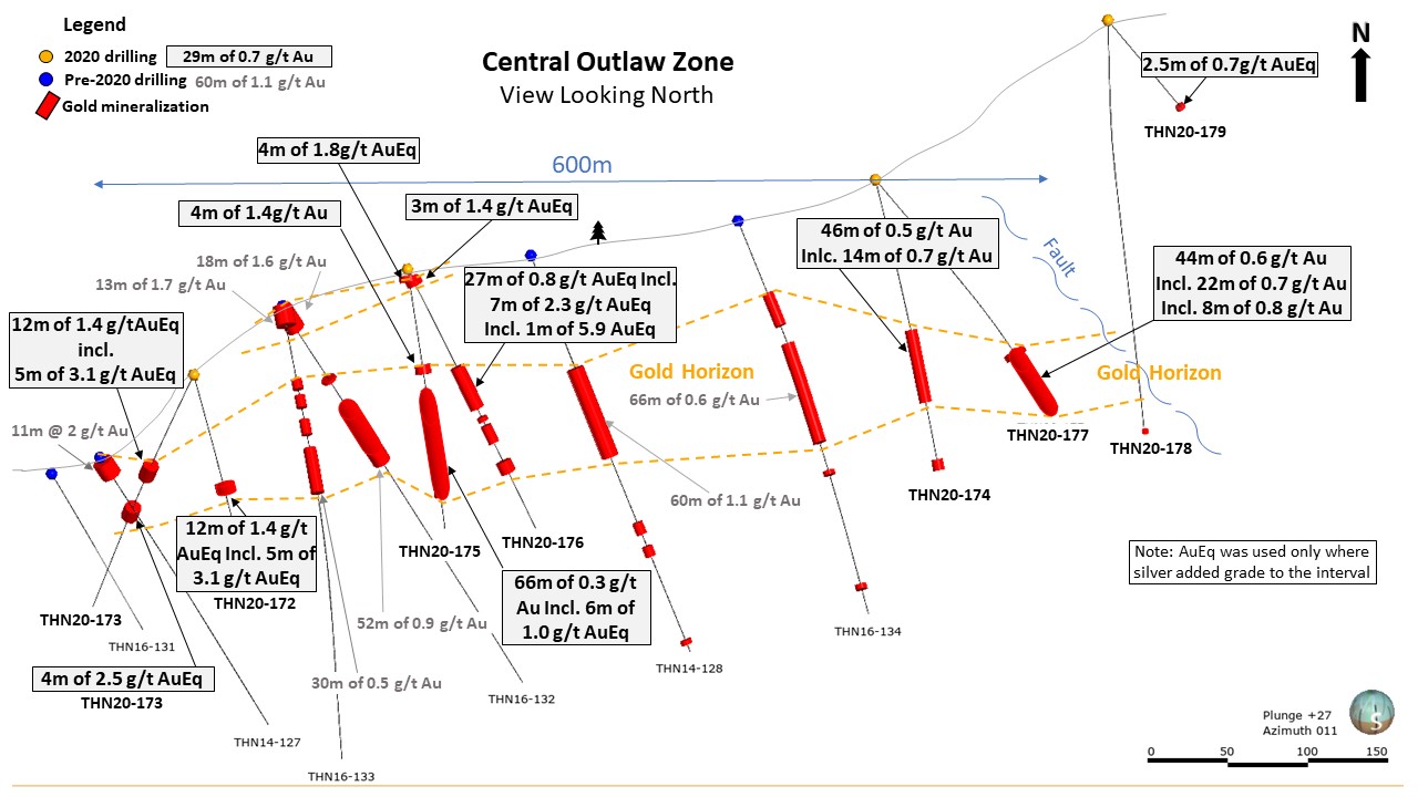 Figure 3_1Dec2020 centralOutlaw