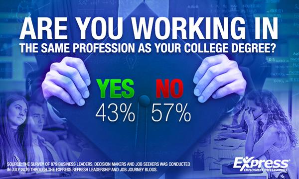 Are You Working in the Same Profession as Your Degree?