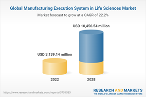Global Manufacturing Execution System in Life Sciences Market