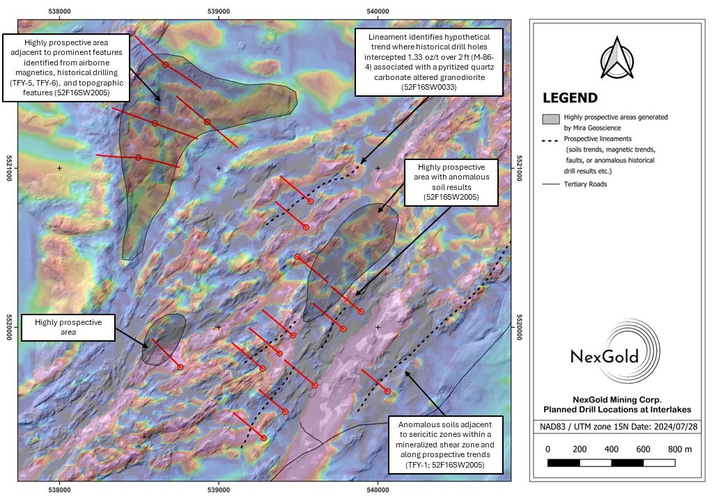 NeXGold Mining Corp.