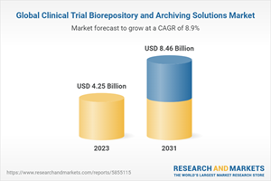 Global Clinical Trial Biorepository and Archiving Solutions Market