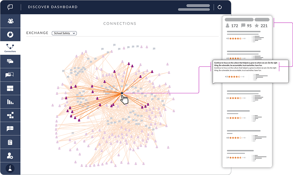 Thoughtexchange opens free-to-all, no strings access to its platform for those who want to address COVID-19 with remote employees, customers, and communities.