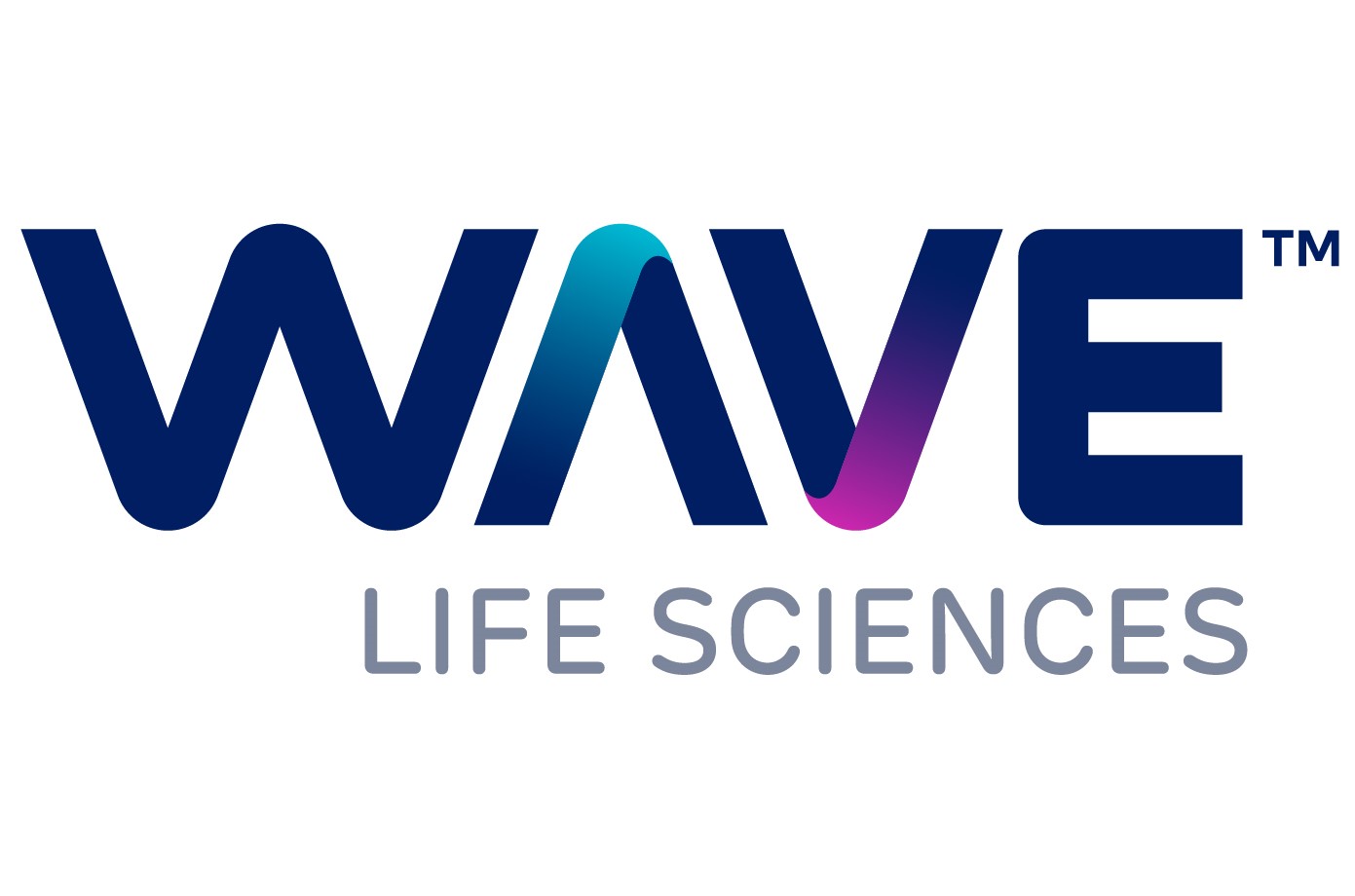 Wave Life Sciences Highlights Growing Pipeline at Research Day, including INHBE siRNA Program for Obesity and New RNA Editing Programs