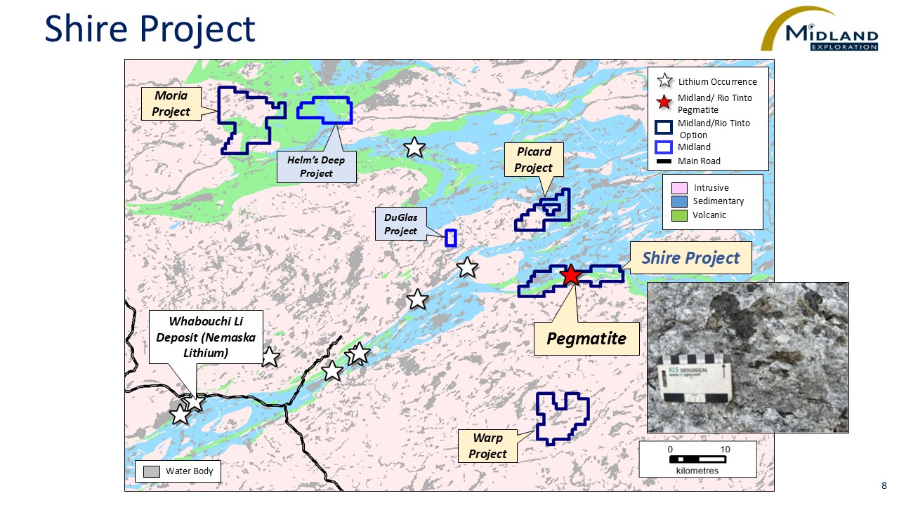 Figure 8 Shire Project