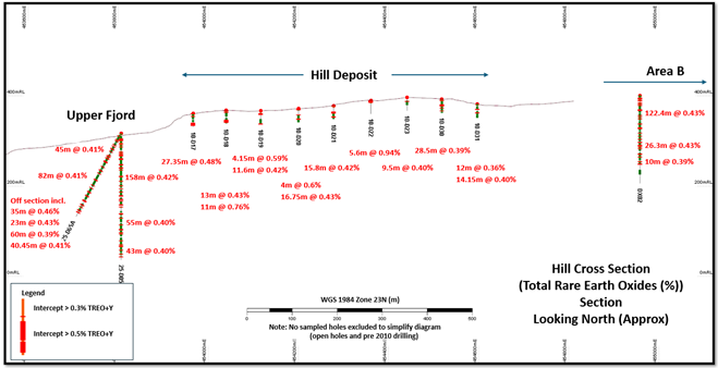 Figure 4.  image