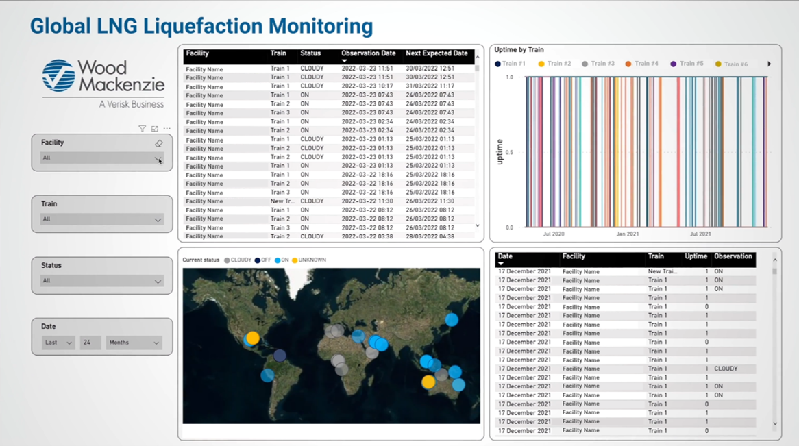 Global LNG Liquefaction Monitoring 