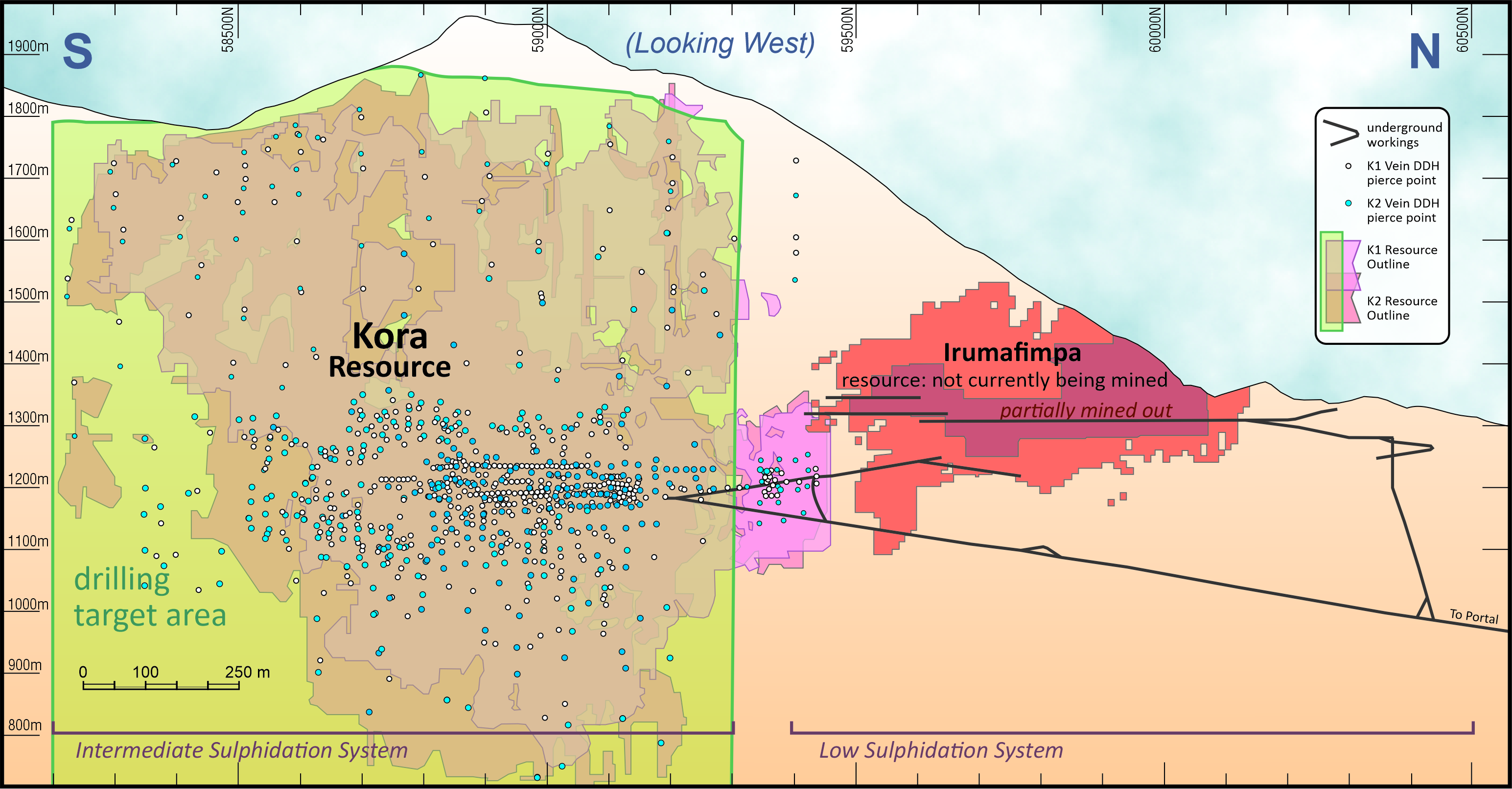 K92 2021-07-22 NR Figure 3 – Kora-Irumafimpa Mine Section