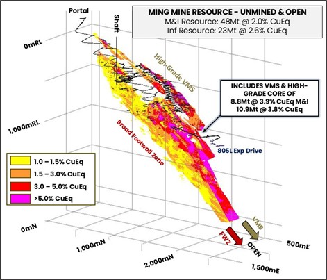 Figure 4 image