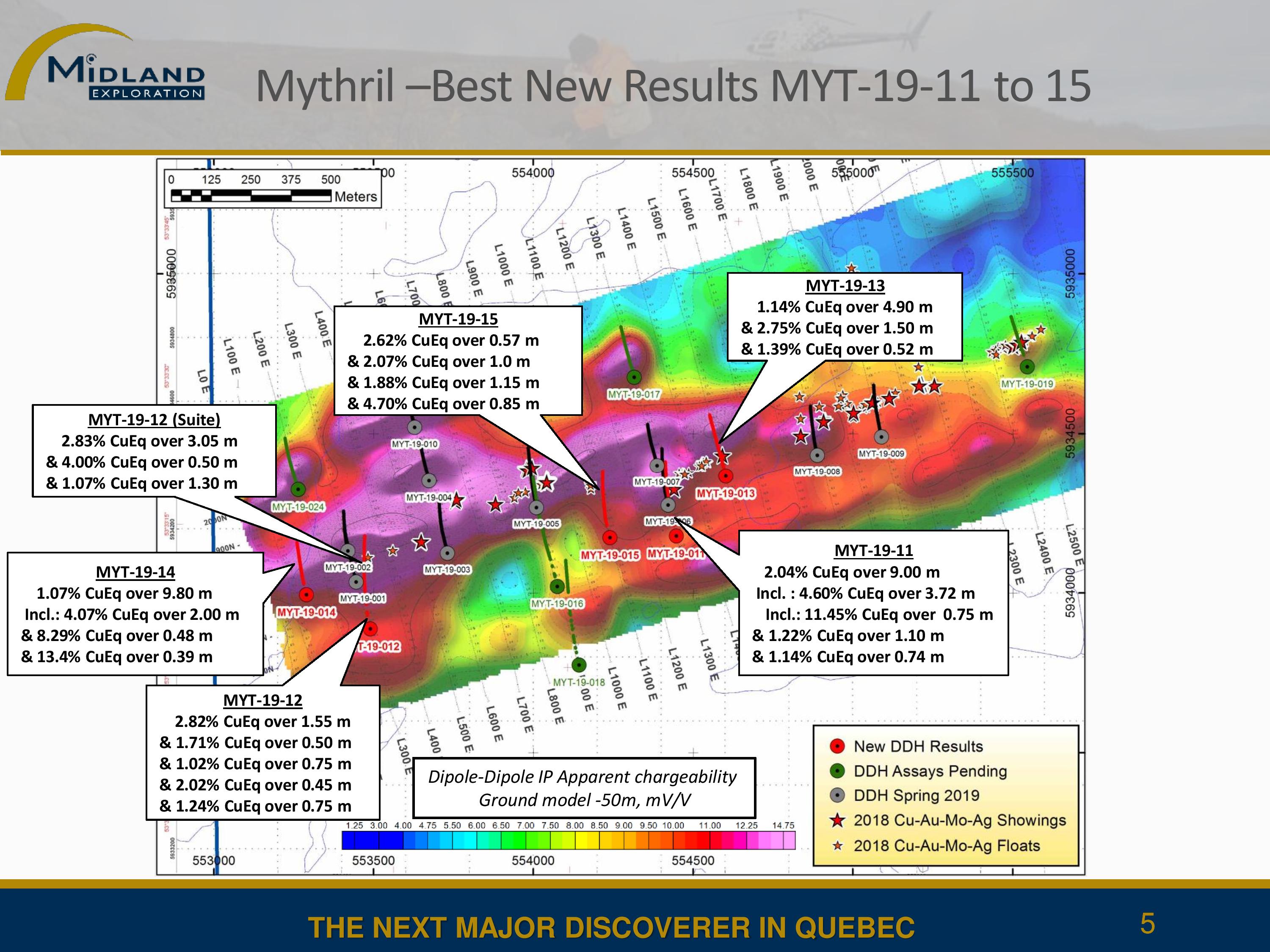 Mythril nouveaux résultats MYT-19-011 à MYT-19-015