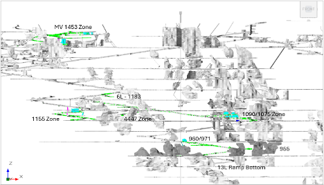 Figure 1. Long section of the Madsen Mine showing the eight areas of active mining, sill development, and access development through the month of July 2025. image