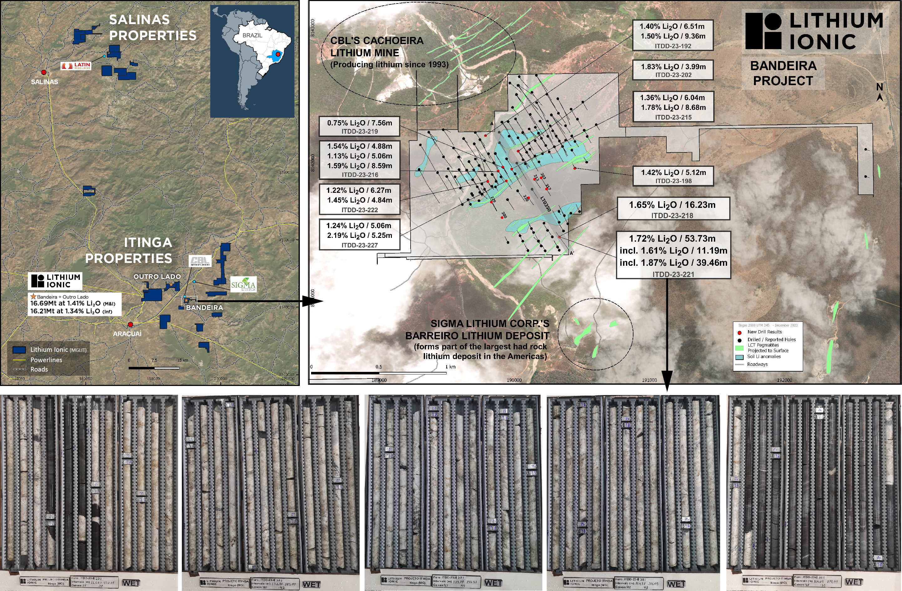 231212_Figure 1_Bandeira Drill Results_PlanView_V1-01