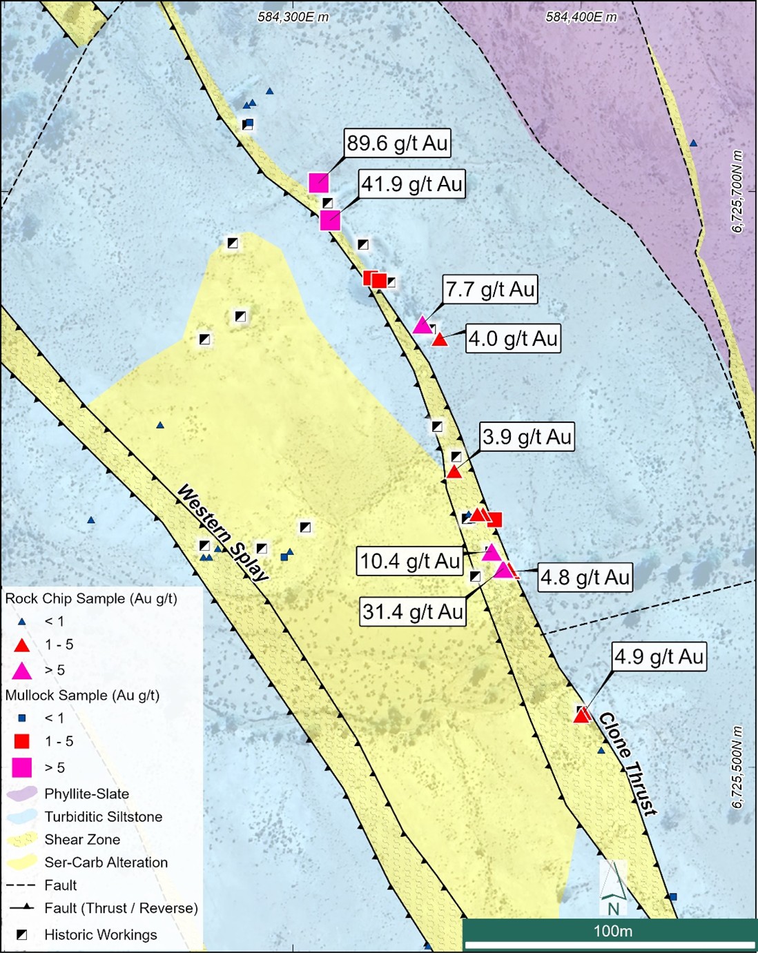 Figure 2 image