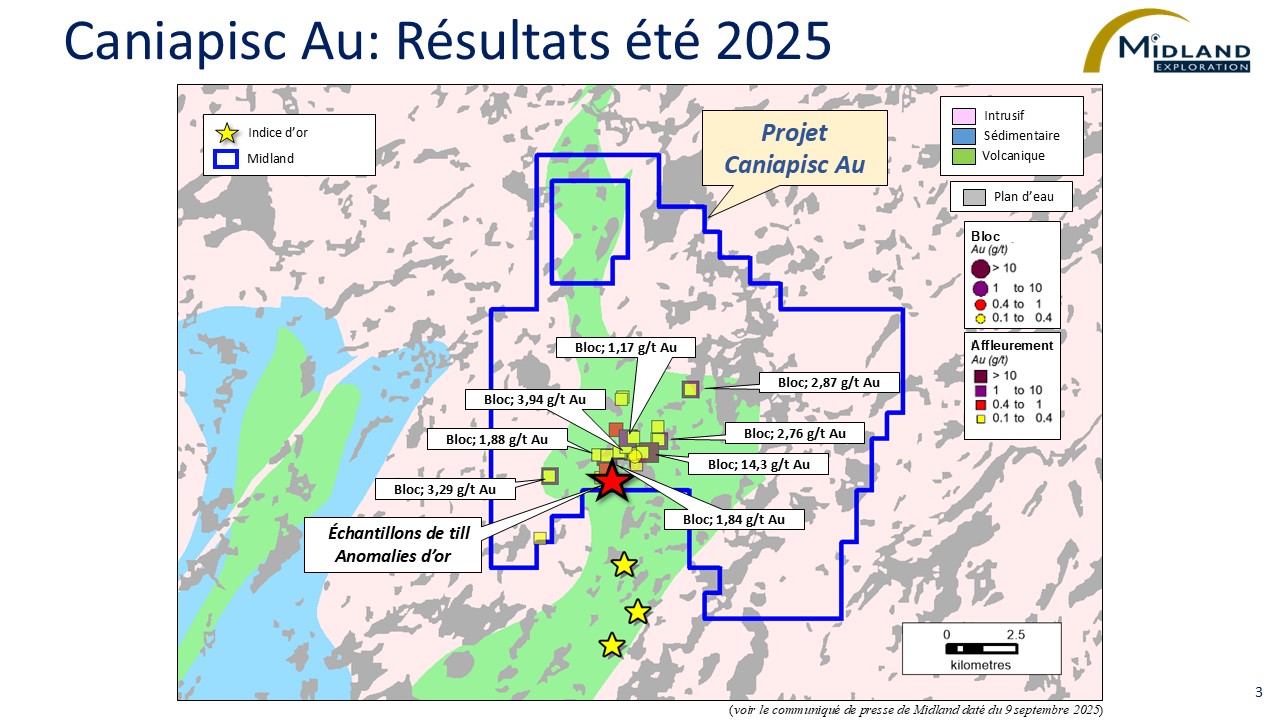 Figure 3 Caniapisc Au-Résultats été 2025