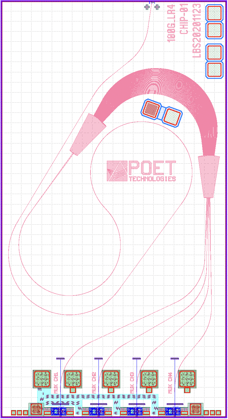 100G LR4 Transmit Only (Tx) Optical Engine (OE)