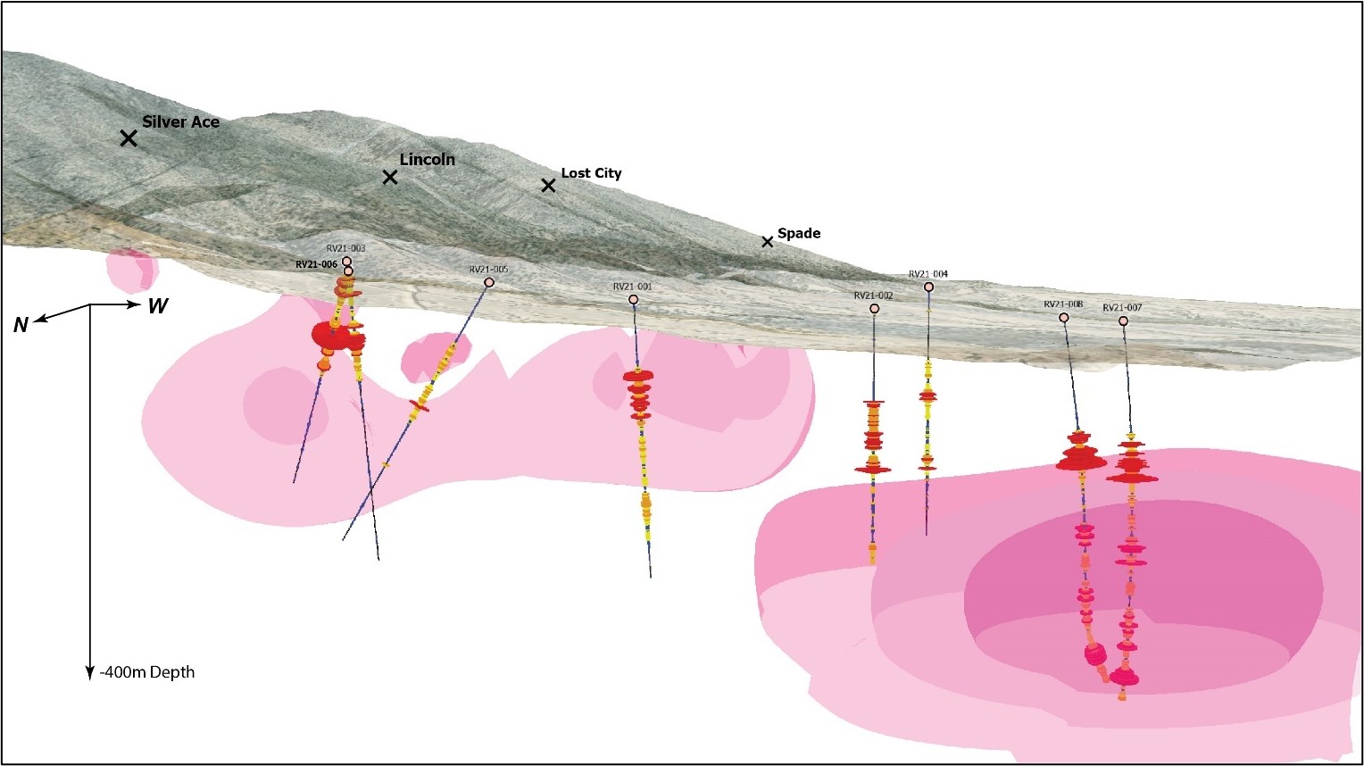 Figure 5.