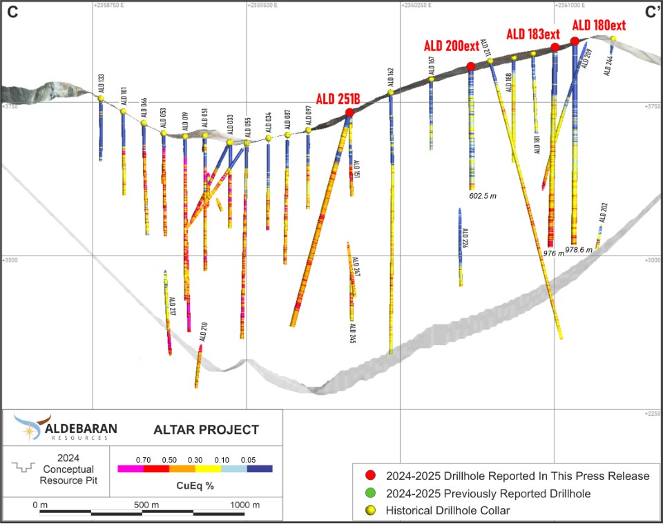 Figure 4 image
