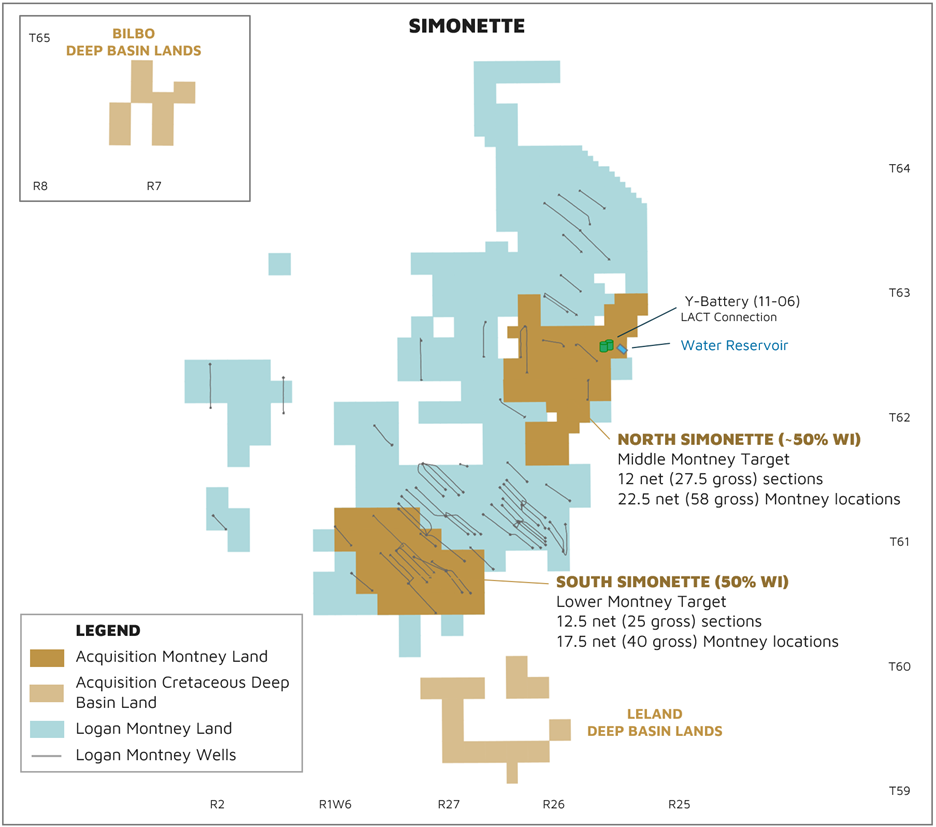 Logan Energy Corp. Announces Strategic Montney Asset Acquisition, $50.0 Million in Equity Offerings, Expanded Credit Facilities and Pro Forma Guidance for 2026