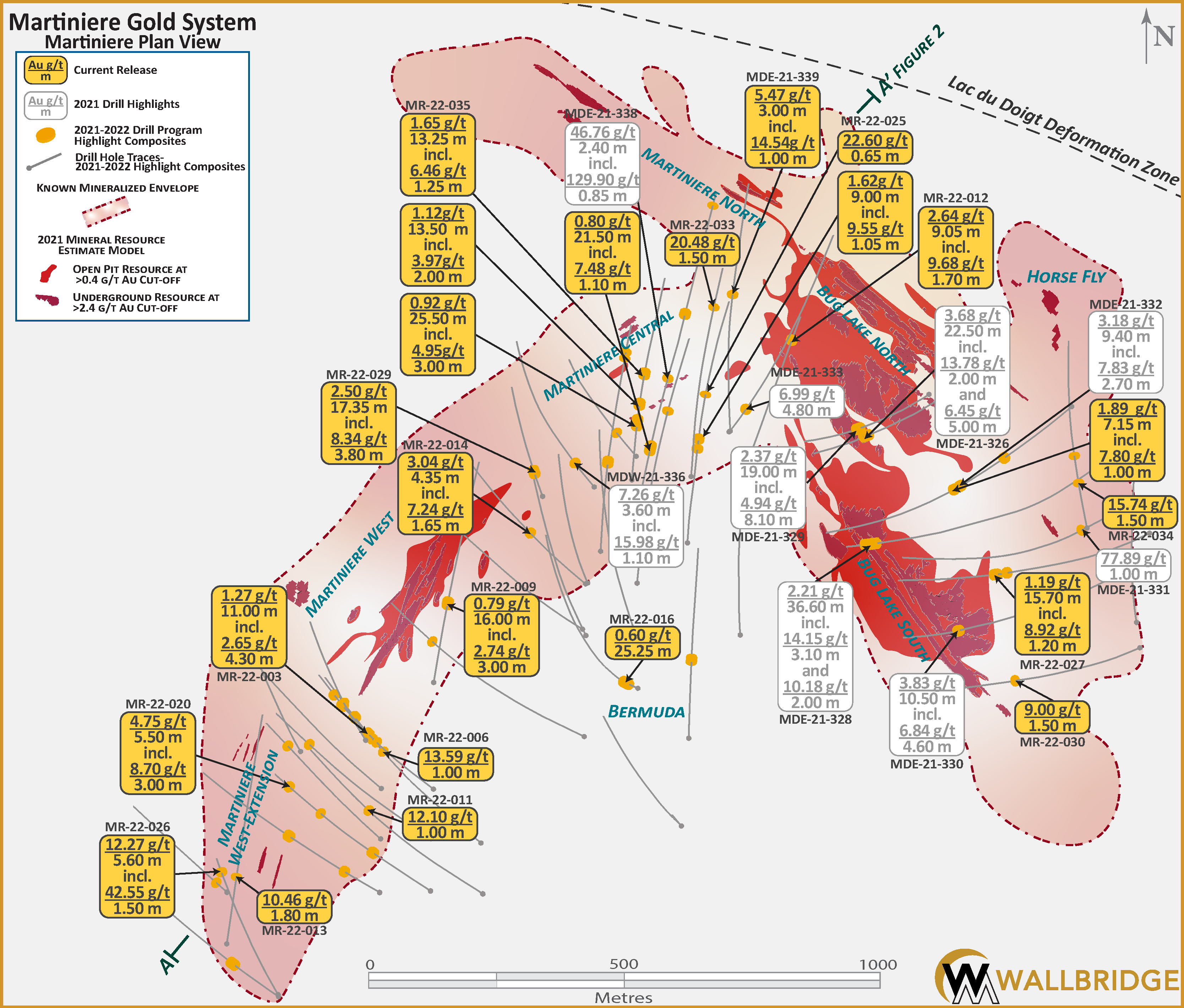 Wallbridge Mining Company Limited