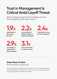 Trust in Management Is Critical Amid Layoff Threats